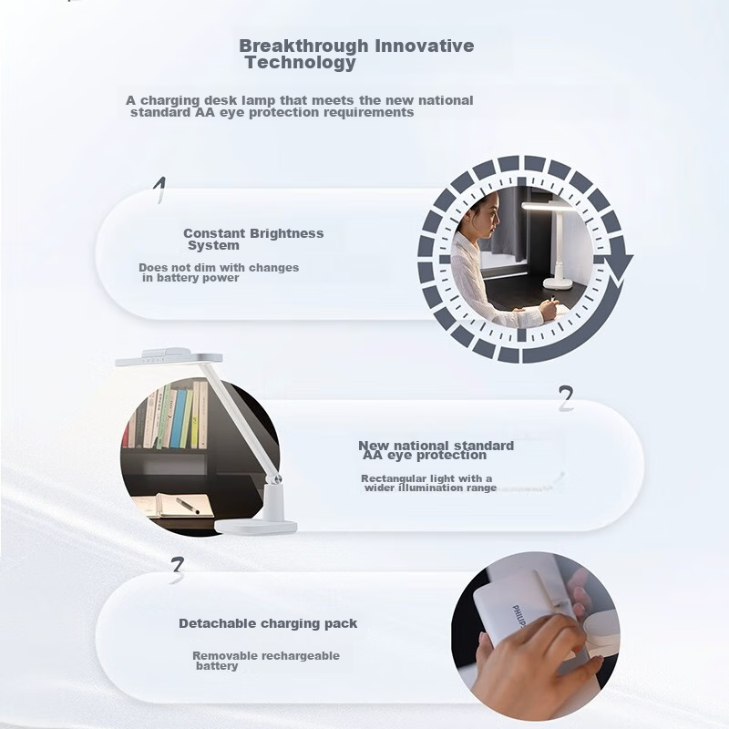 Philips Rechargeable Eye Protection Desk Lamp for Home, Student Dormitory, Bedsi...