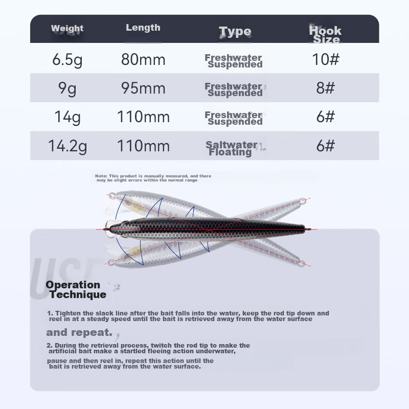 King Lure, King Lure Bait, Suspended Lure, Long-Casting Lure, Artificial Bait, T...