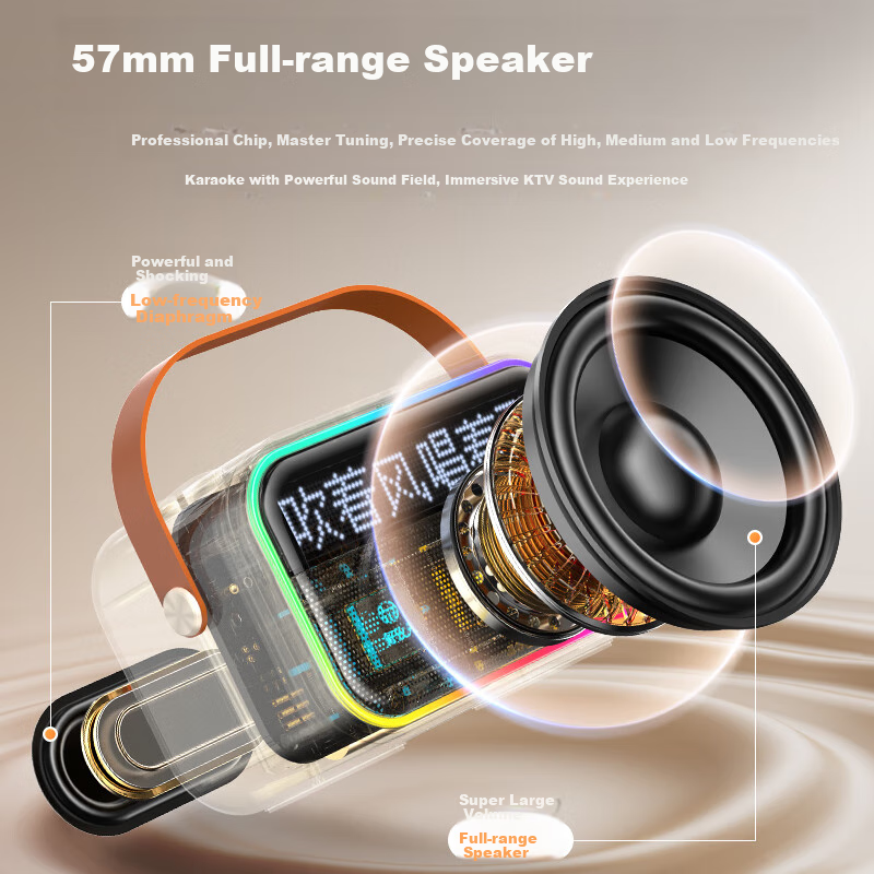 Good Shepherd Microphone Speaker with Built-in Sound Card KTV Microphone Family...