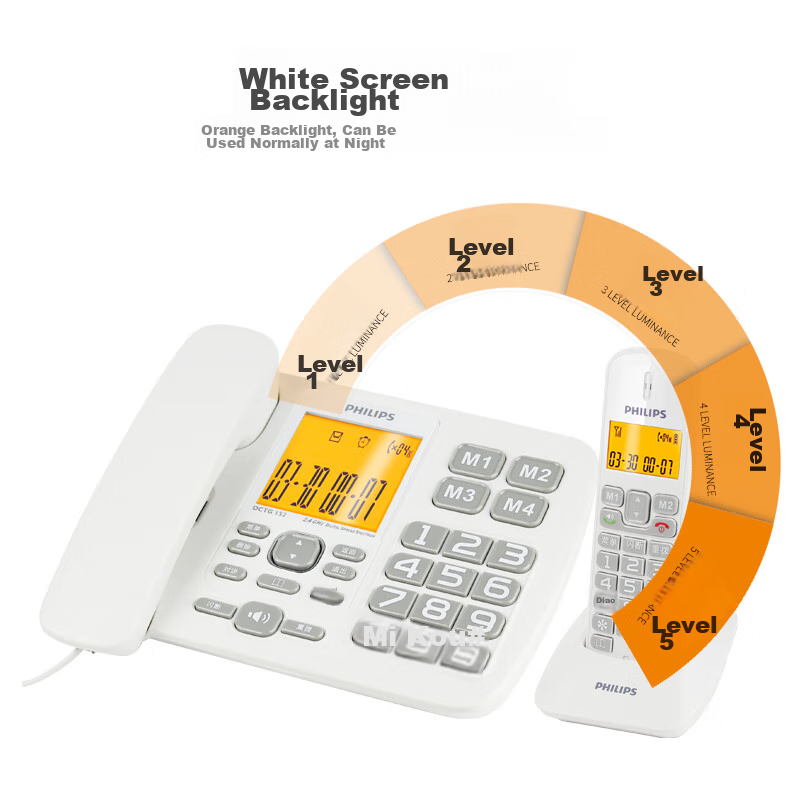 Philips Cordless Telephone, Wireless Landline, Parent-Child Handset, for Office...