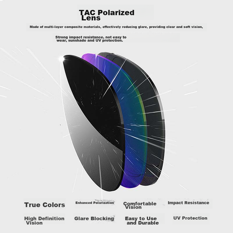 Helen Keller sunglasses clip-on for men and women, geometric large frame clip-on...