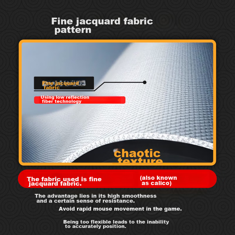 Heigeshigao High-Density Fiber Thin Surface 350×300×4mm Gaming Mouse Pad, Medium...