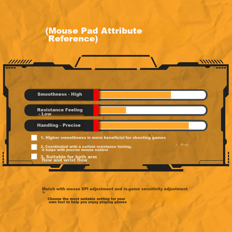 Heigeshigao High-Density Fiber Thin Surface 350×300×4mm Gaming Mouse Pad, Medium...