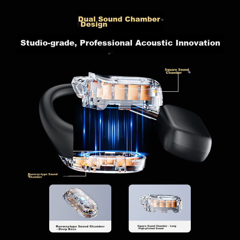 Philips Bluetooth Headphones, Bone Conduction Concept, True Wireless, Over-Ear,...