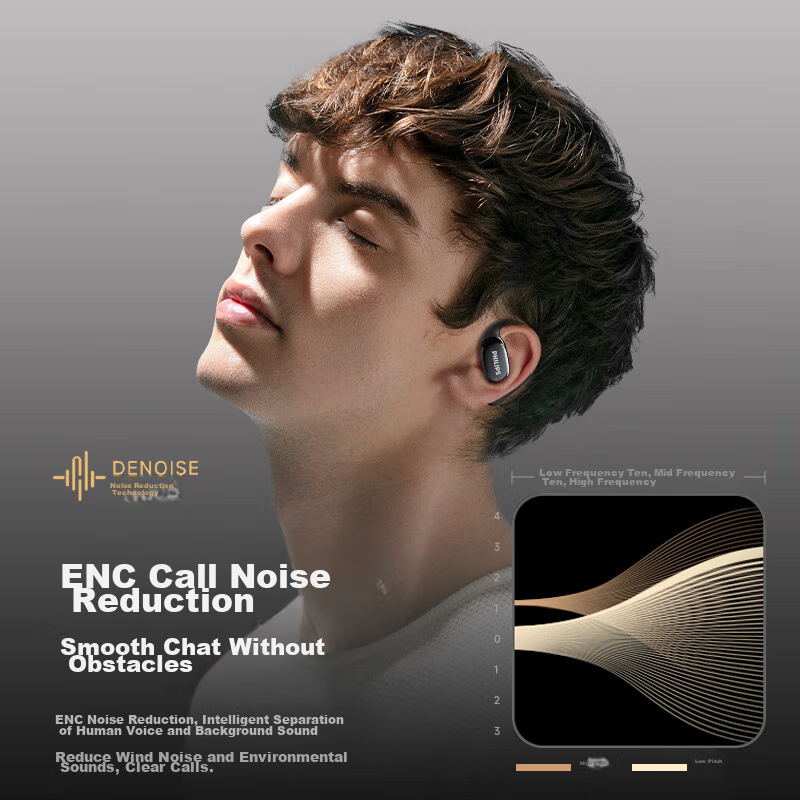 Philips Bluetooth Headphones, Bone Conduction Concept, True Wireless, Over-Ear,...