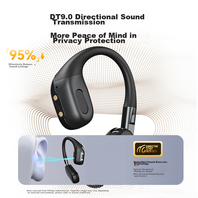 Philips Bluetooth Headphones, Bone Conduction Concept, True Wireless, Over-Ear,...