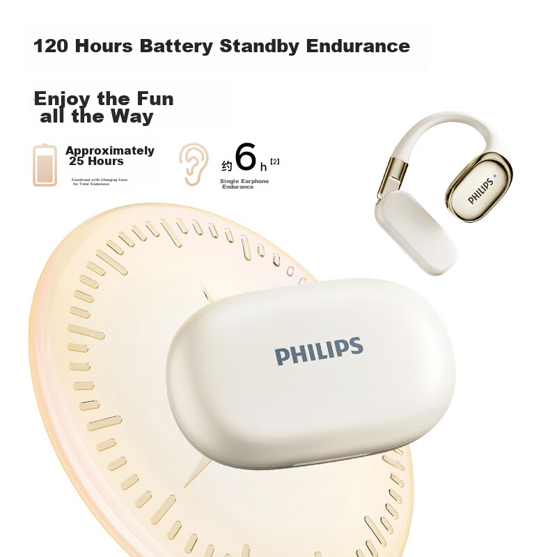 Philips Bluetooth Headphones, Bone Conduction Concept, True Wireless, Over-Ear,...