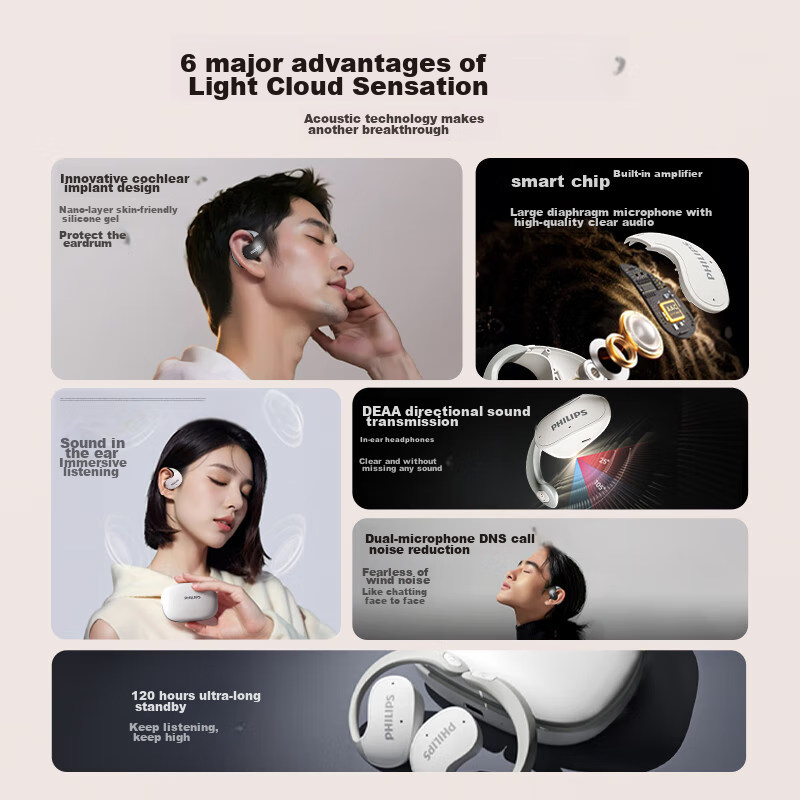 Philips Bluetooth Headphones, Bone Conduction Concept, True Wireless, Over-Ear,...