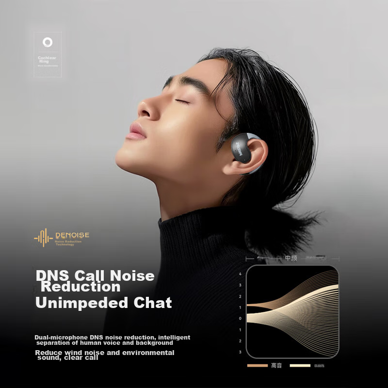 Philips Bluetooth Headphones, Bone Conduction Concept, True Wireless, Over-Ear,...