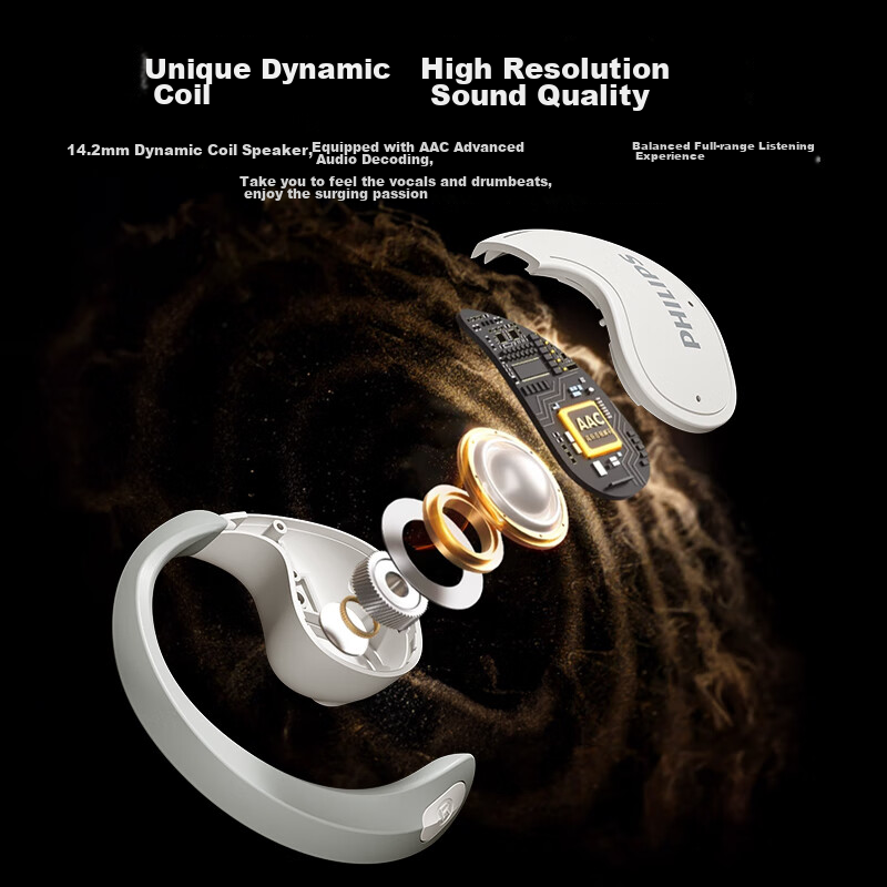 Philips Bluetooth Headphones, Bone Conduction Concept, True Wireless, Over-Ear,...