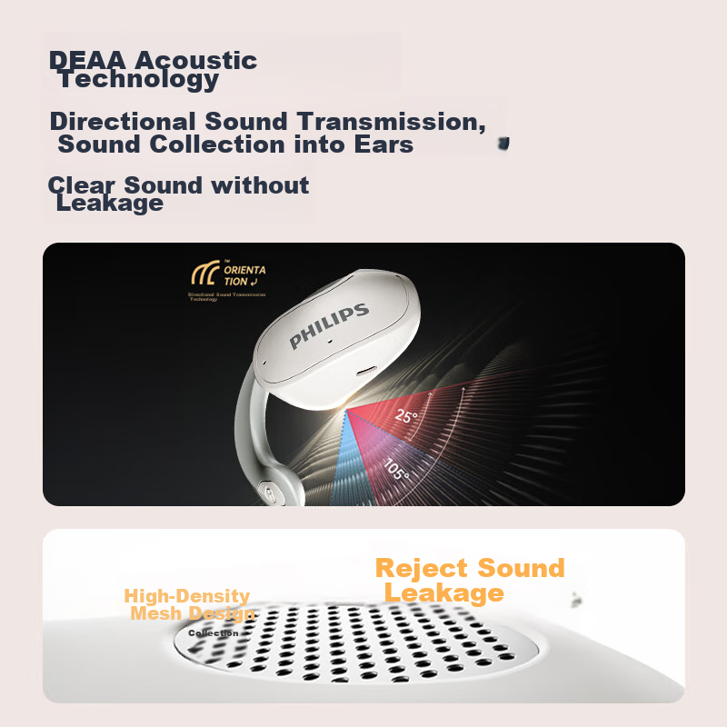 Philips Bluetooth Headphones, Bone Conduction Concept, True Wireless, Over-Ear,...