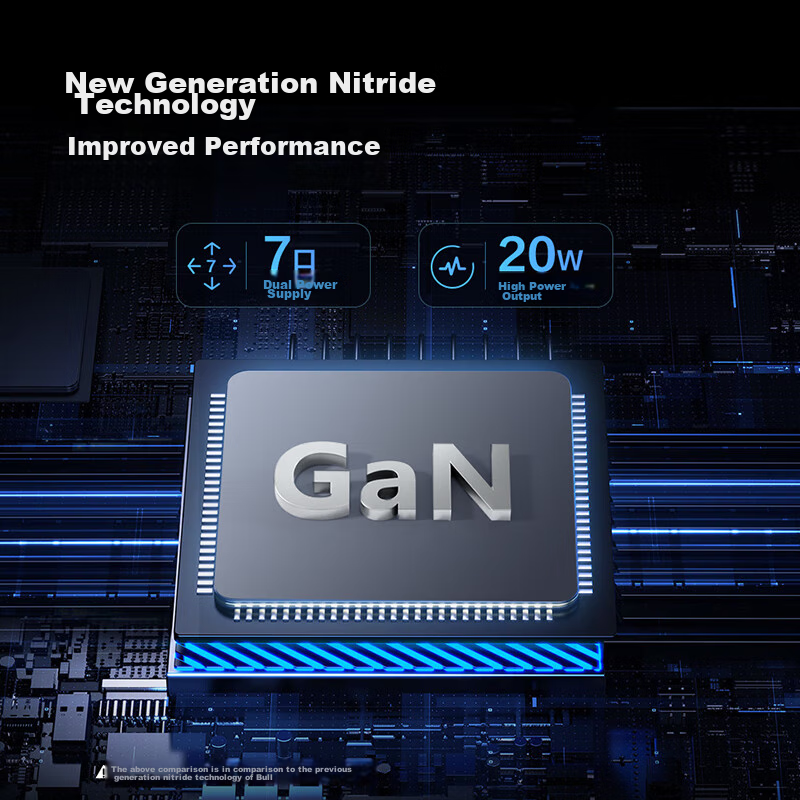 BULL 20W GaN Fast Charging Socket/Desk Charging Station/Desk Socket/USB Power St...