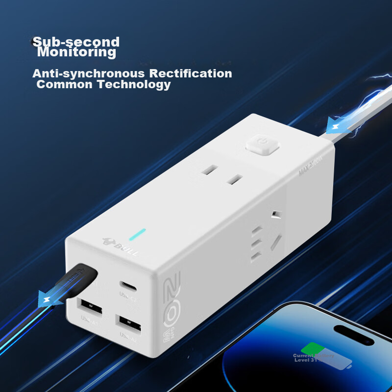 BULL 20W GaN Fast Charging Socket/Desk Charging Station/Desk Socket/USB Power St...