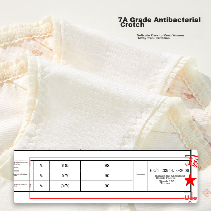 Dushiliren Women's Underwear, Pure Cotton, Comfortable, Antibacterial Crotch, Br...