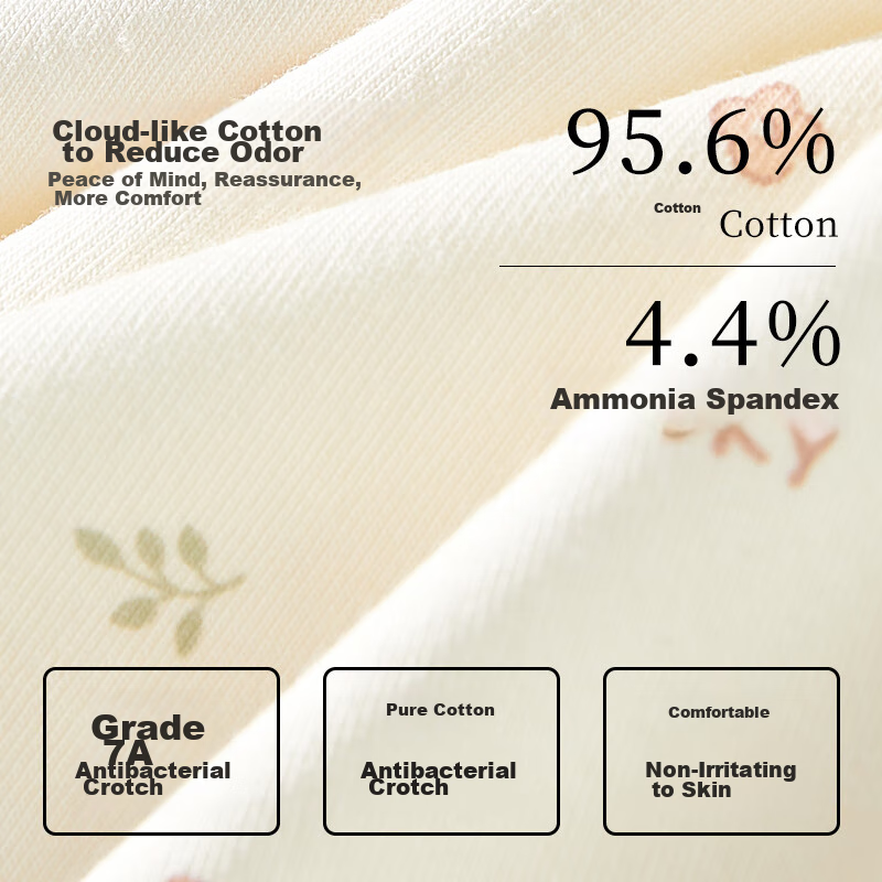 Dushiliren Women's Underwear, Pure Cotton, Comfortable, Antibacterial Crotch, Br...