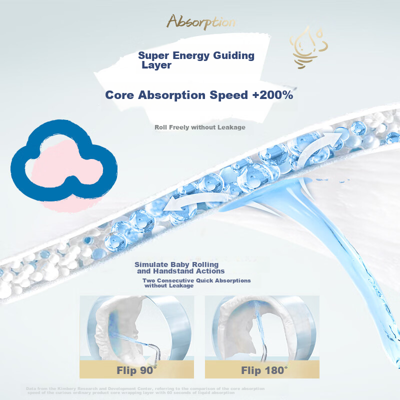 Huggies Gold Diapers, Size L, 72 Pieces (9-14kg), Large Size, Baby Diapers, Clou...