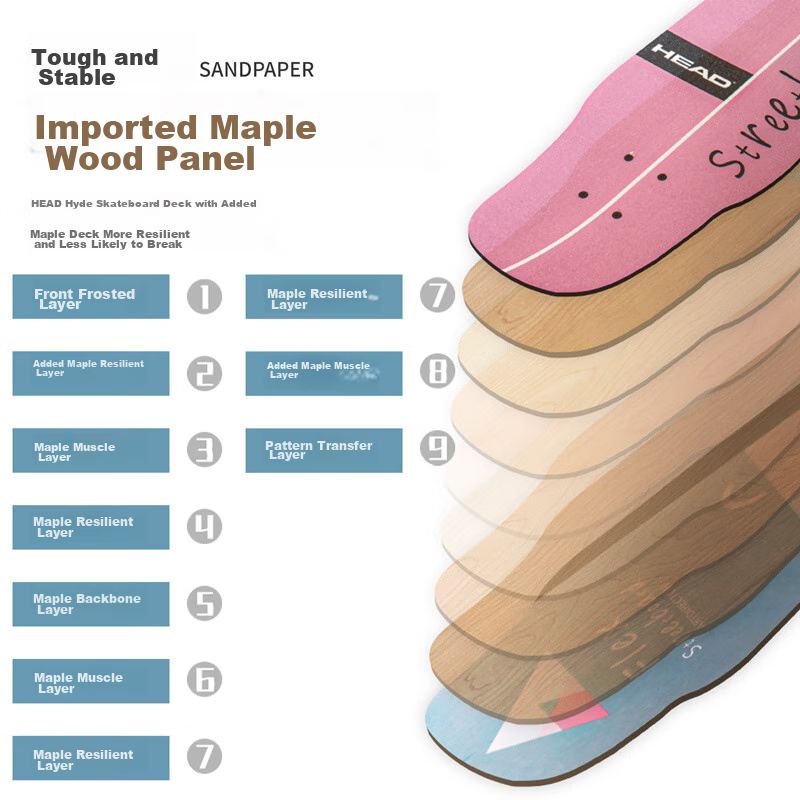 HEAD Skateboard, Professional Longboard, All-Round Dance Board, for Men And Wome...