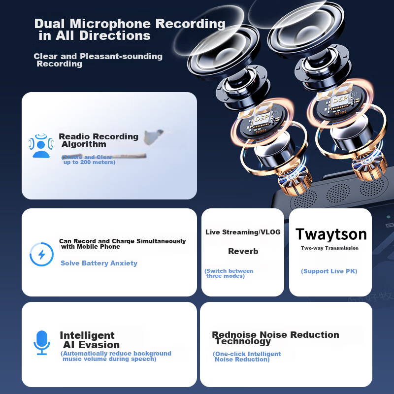 Good Shepherd Wireless Lavalier Microphone for TikTok Live Streaming, Outdoor Pr...