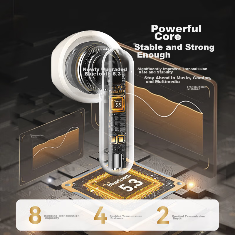 HAVIT True Wireless Semi In-Ear Bluetooth Headphones for Music, Gaming, Sports,...