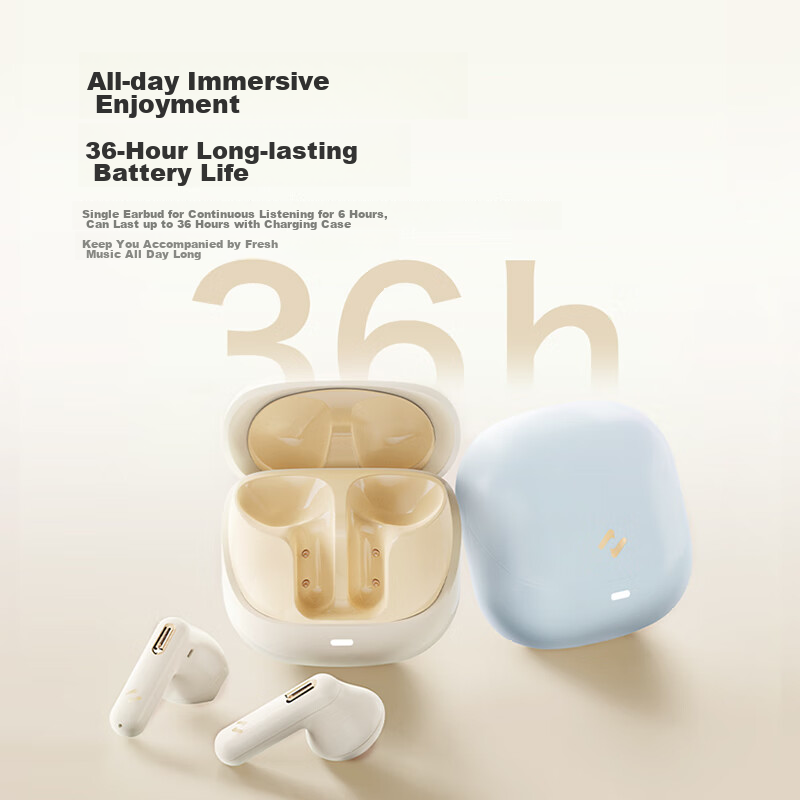 HAVIT True Wireless Semi In-Ear Bluetooth Headphones for Music, Gaming, Sports,...