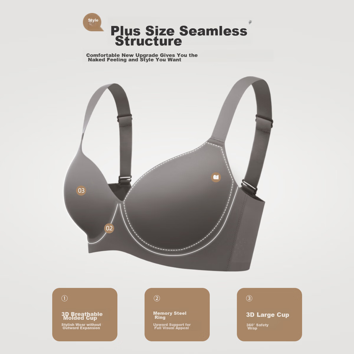 Fentengcare Large Size Thin Seamless Lift-Up Anti-Sagging Side Support Bra, Soft...