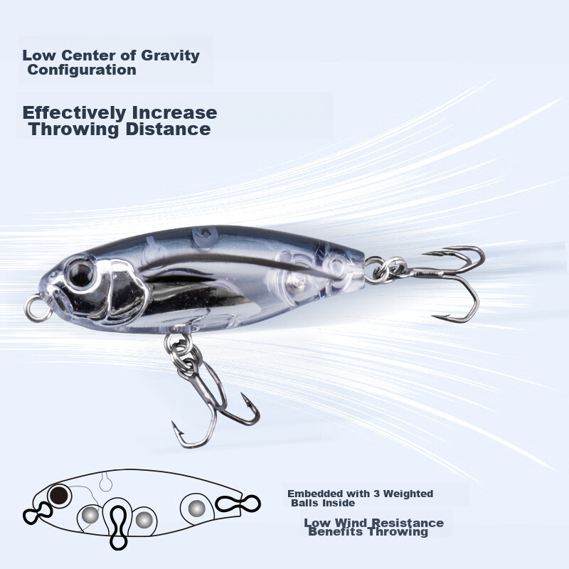 King Lure Bait, Surface System, Micro Fish, Figure-Eight Dog, Floating Long-Cast...