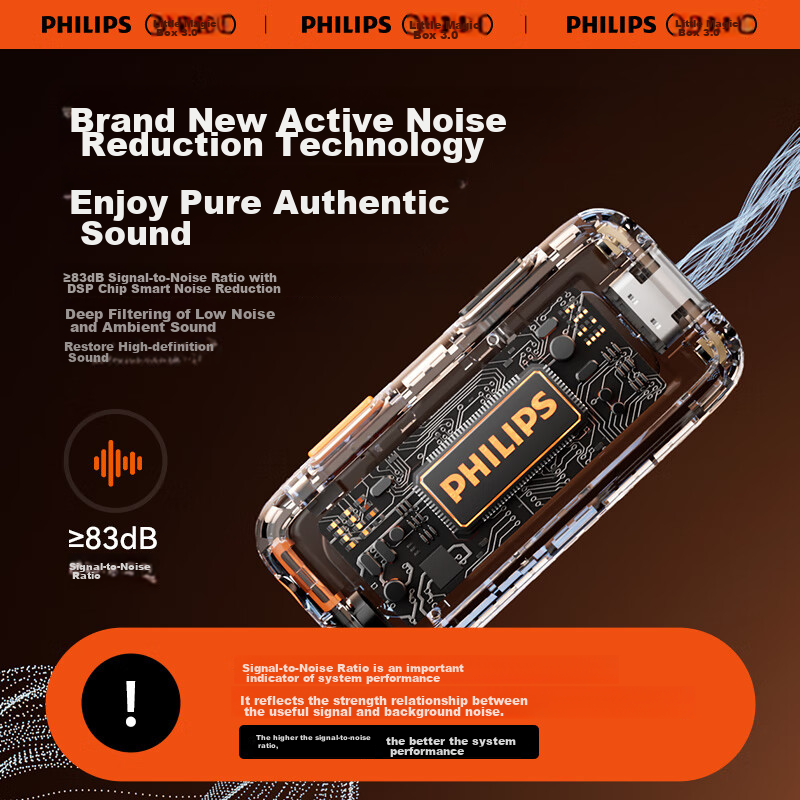 Philips Lavalier Microphone, Dual Wireless Vlog Short Video Lavalier, Live Strea...