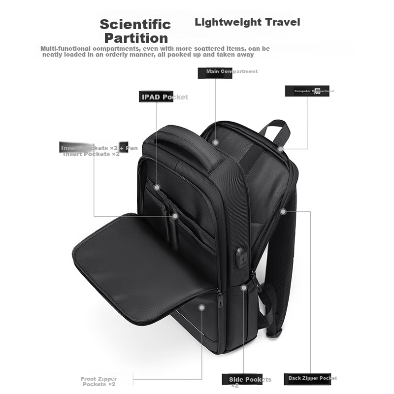 GOLF Business Backpack Men's Laptop Bag 14/16 Inch Notebook Backpack for Busines...