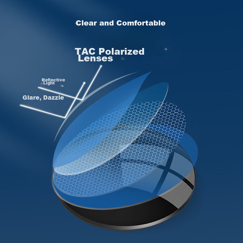 HLA Classic Aviator Sunglasses, Polarized Sunglasses, Frog Eye Glasses, Driving...