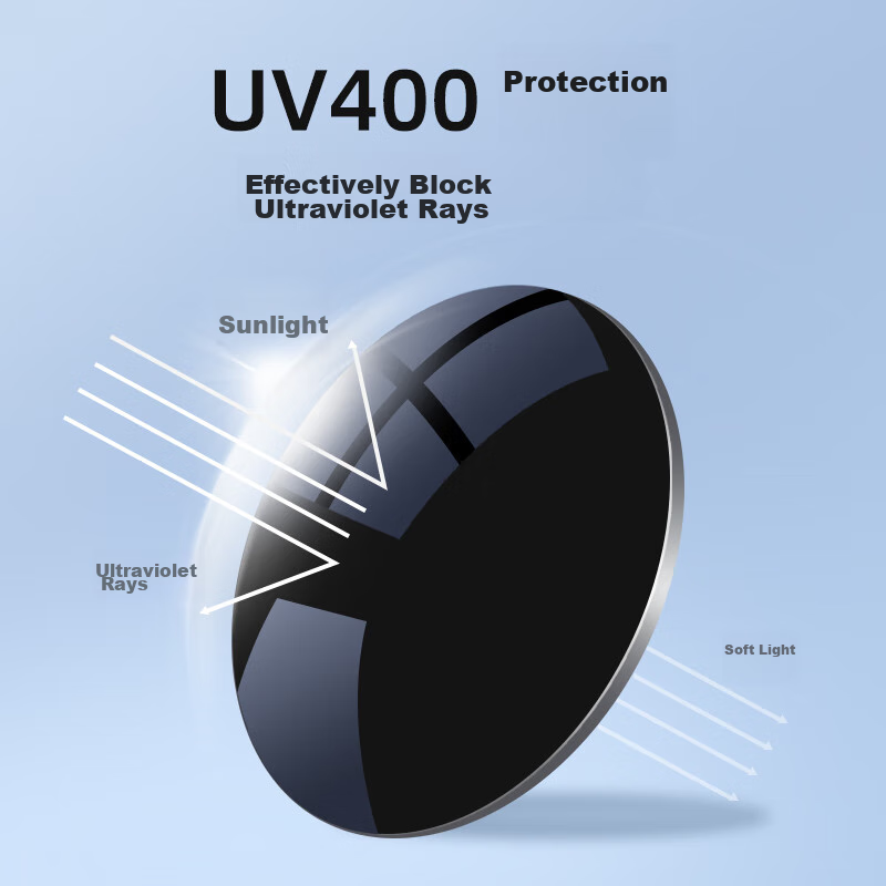 HLA Classic Aviator Sunglasses, Polarized Sunglasses, Frog Eye Glasses, Driving...