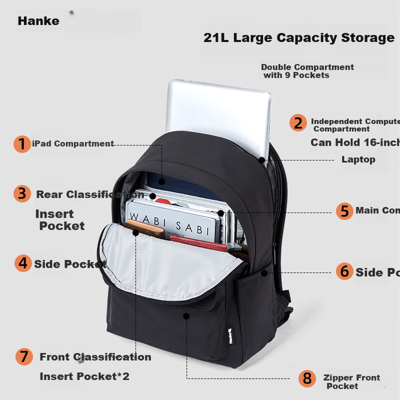 HANKE Large Capacity Laptop Backpack for Men and Women, 21L Iris Black Casual Ou...