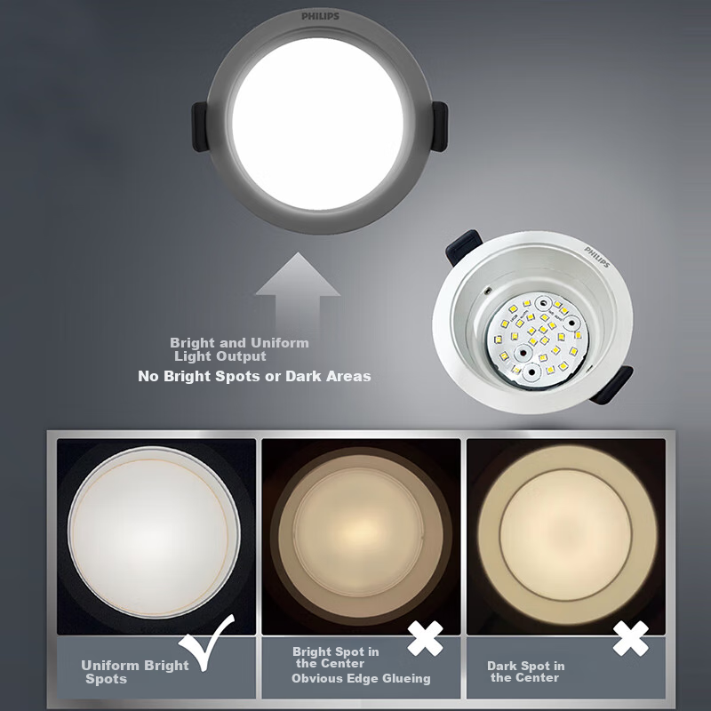 PHILIPS Embedded LED Ceiling Light for Living Room, Anti-glare Aisle Light, 5W 7...