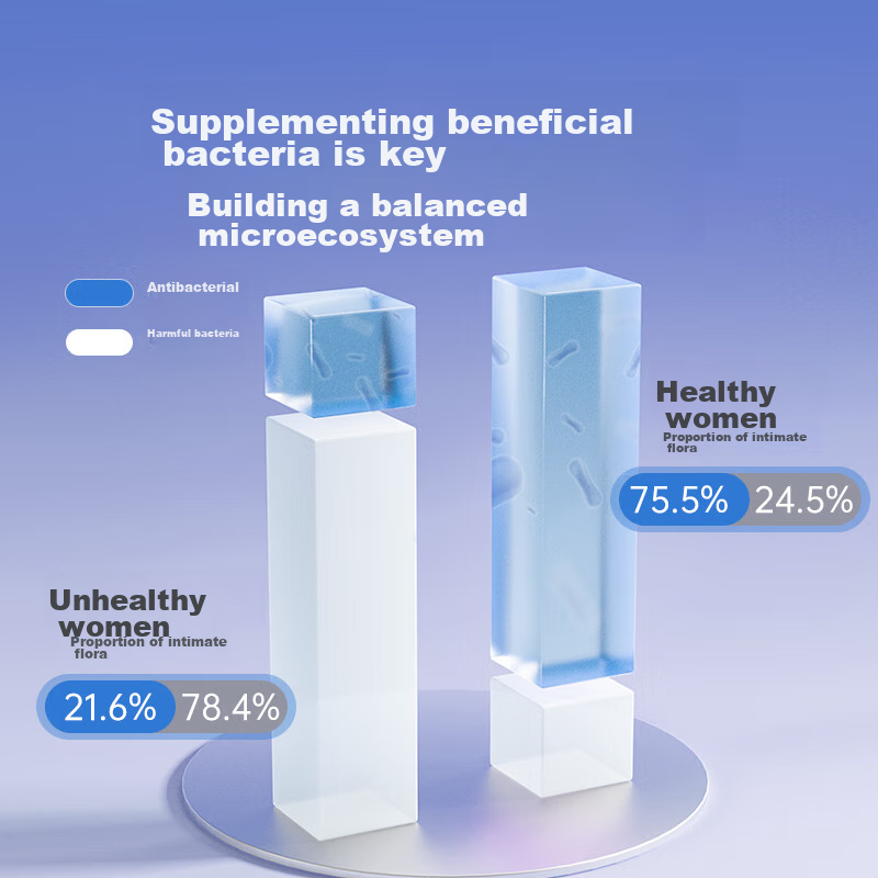 Fuyanjie Probiotic Daily Sanitary Napkins, 245mm, 5 Pieces, Mild Acid Surface La...