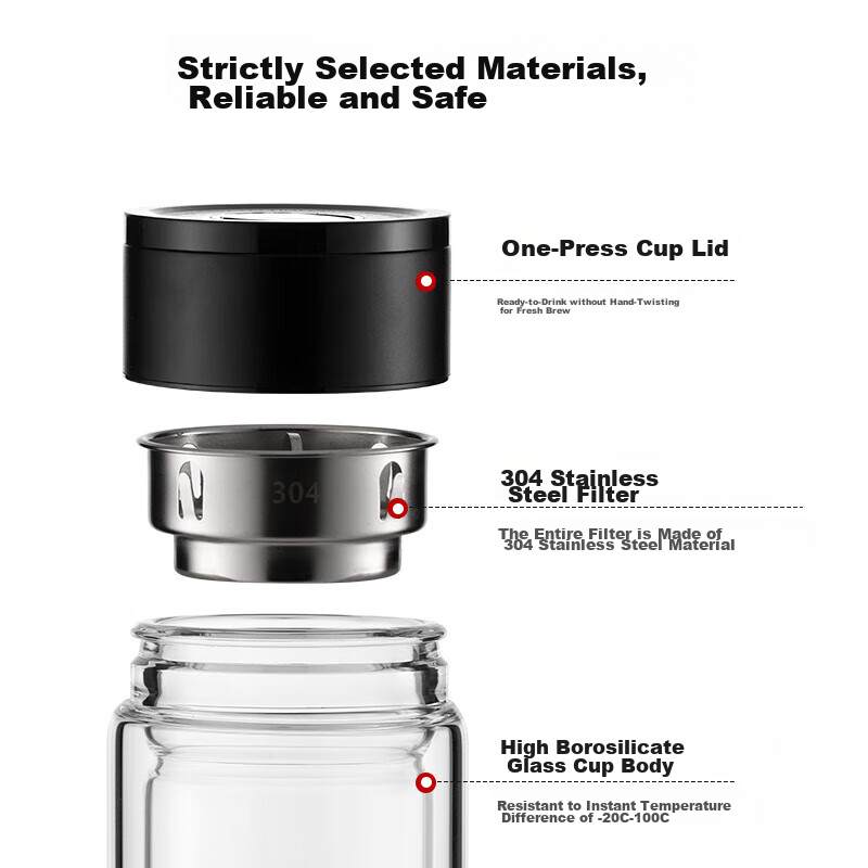 Fuguang Double-Layer Glass Tea Cup Car-mounted One-Click Open Tea Brewing Cup Hi...