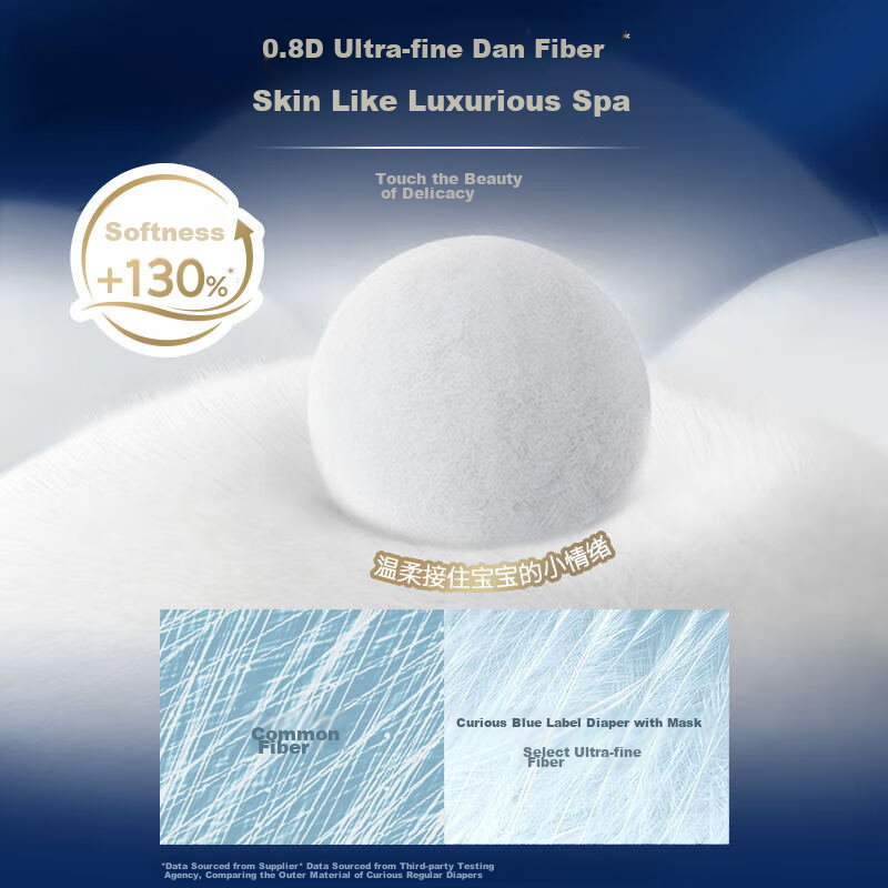 Huggies Blue Label Diaper Pants, Large Size L40 (9-14kg), Baby Diapers, Ultra-Th...