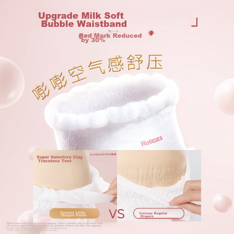 Huggies Royal Dragon Pants Pull-Ups XXXL 25 Pieces (17kg And Above), Diapers, Ul...