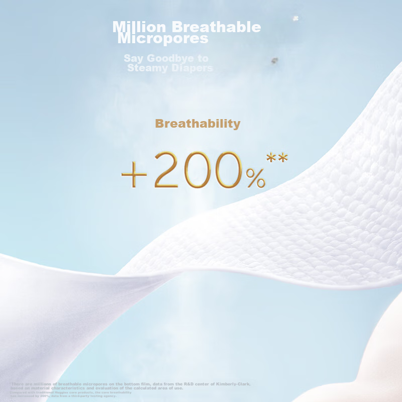 Huggies Royal Dragon Pants Pull-Ups XXXL 25 Pieces (17kg And Above), Diapers, Ul...