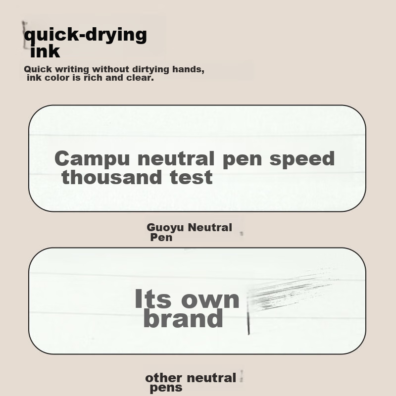 KOKUYO Campus Retractable Gel Pen for Exams And Quick-Drying 0.5mm Signature Pen...