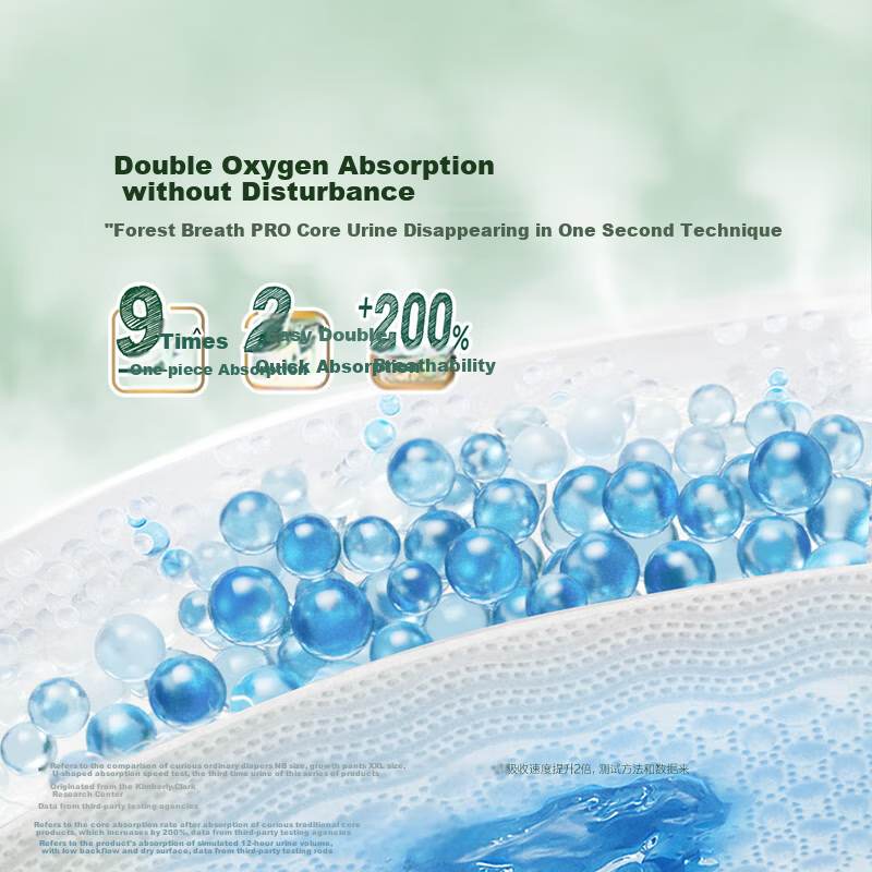 Huggies Little Forest Pro Deep Sleep Master Pull-Up Pants L36 Pieces (9-14kg) Di...