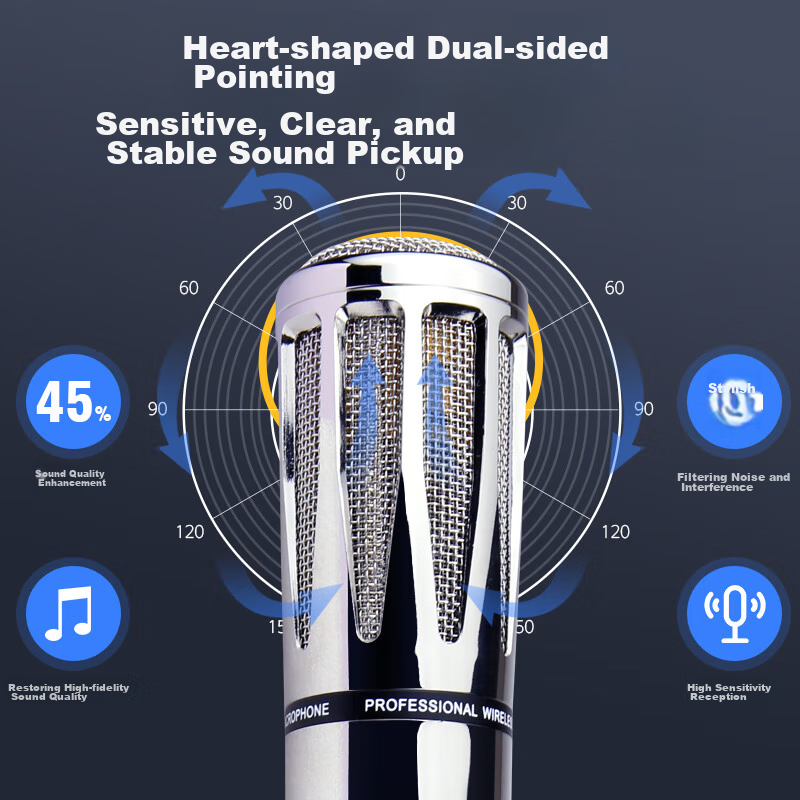 Good Shepherd Wireless Microphone, Home KTV Singing, Stage Hosting, Conference S...