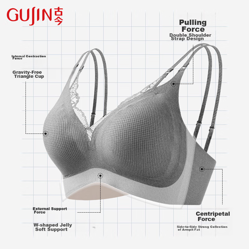 Gujin Women's Thin Breathable Lace Sexy Push-Up Wireless Anti-Sagging Anti-Spill...