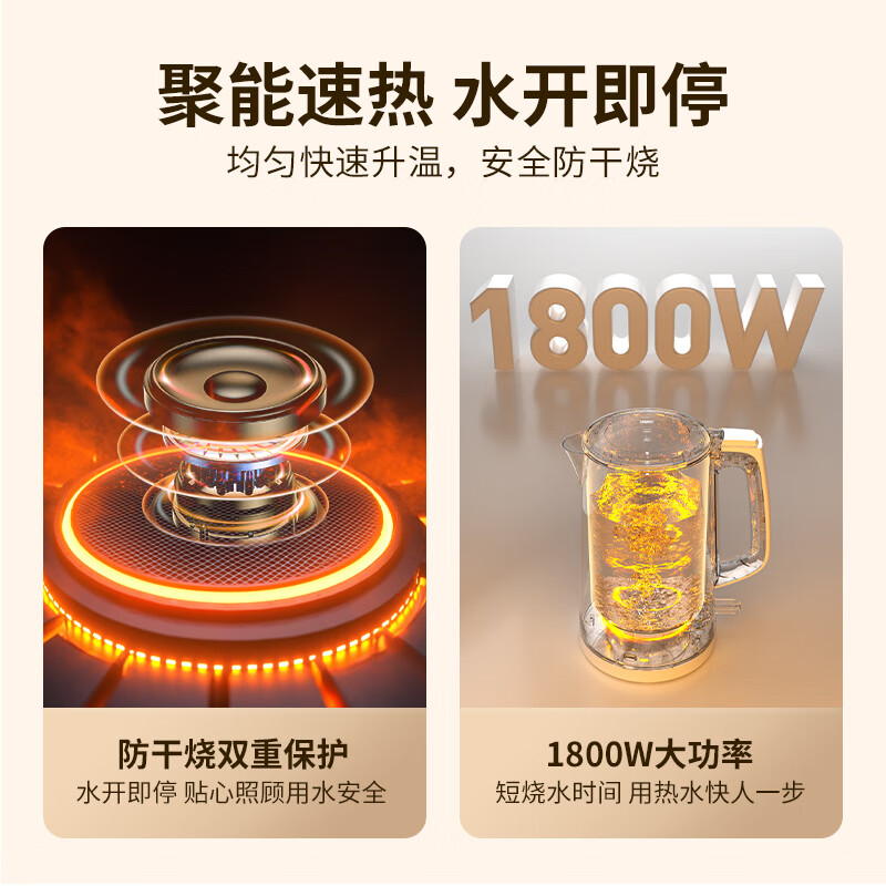 Haier Electric Kettle HSK-K617LW2 with Small Red Flower Set, 1.7L Large Capacity...