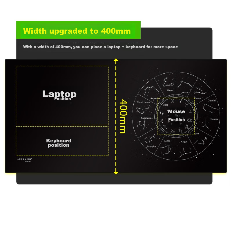 Feidun LESAILES Constellation Gaming Office Mouse Pad, Large Size, Thickened wit...