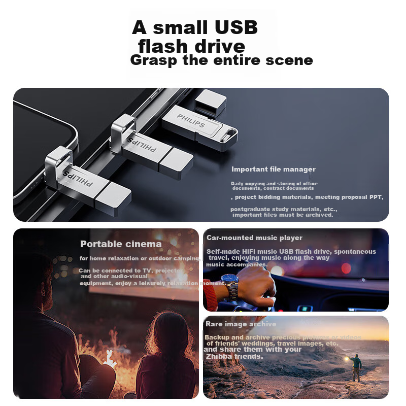 PHILIPS 256GB High-Speed Solid State USB Flash Drive with Dual Interfaces for Ph...