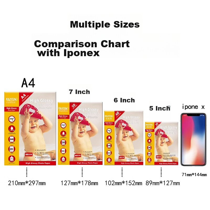 FANTAC High Gloss Photo Paper, 5-Inch, 210g, Color Inkjet Printing Photo Paper,...