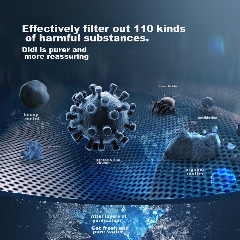 Philips Water Purifier, Home Water Filtration System, Engine 800G, 5-Year Long-L...