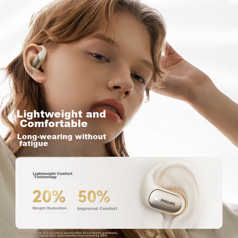 Philips Bone Conduction Bluetooth Headphones, Conceptual Open-Ear, True Wireless...