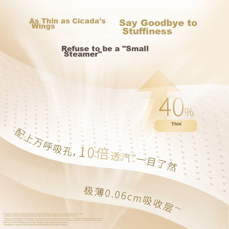 Kotex Ningyi Zhuo Co-Branded [Choose 5 from 39] B5 Luxurious Nourishing Sanitary...