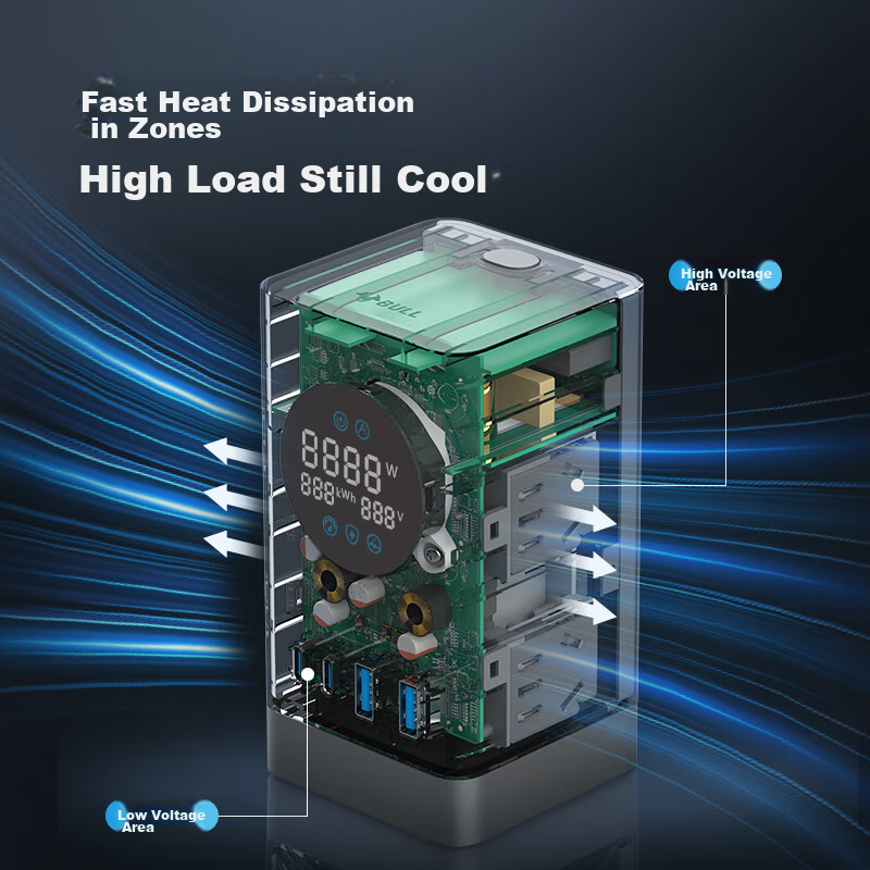 BULL Smart Digital Display Screen Gallium Nitride 67W Fast Charging Small Power...