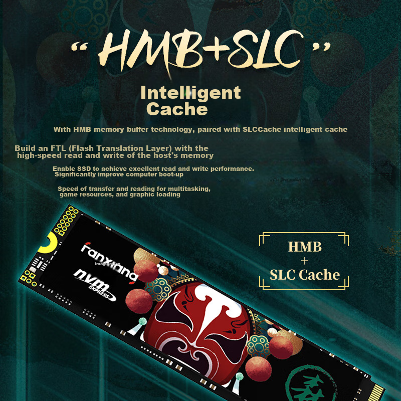 FANXIANG 2TB SSD, M.2 Interface, NVMe Protocol, PCIe 4.0 X4, All-In Desktop And...